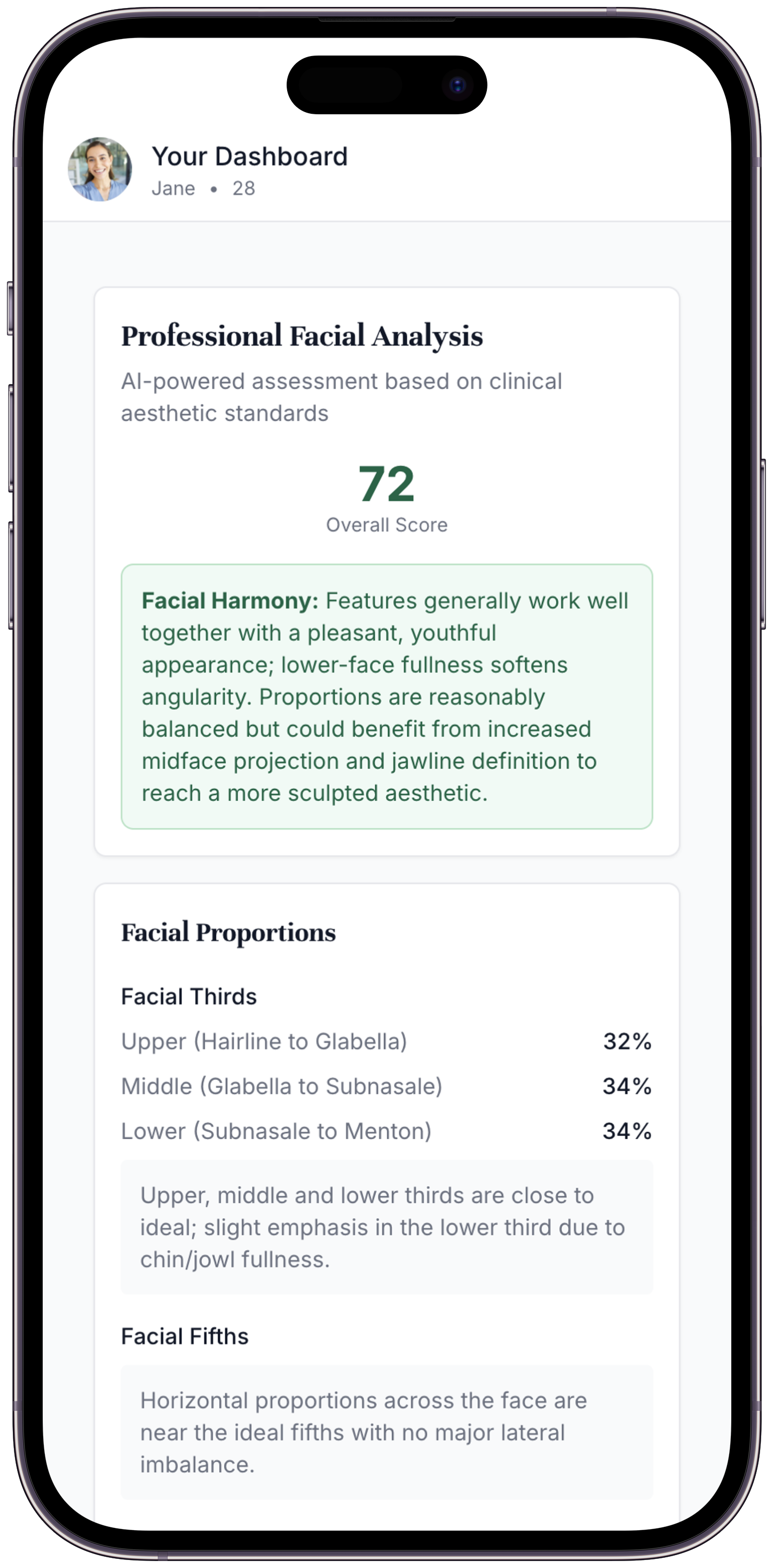 Professional Facial Analysis